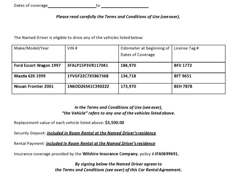 38 Free Car Rental Agreements Forms TemplateLab