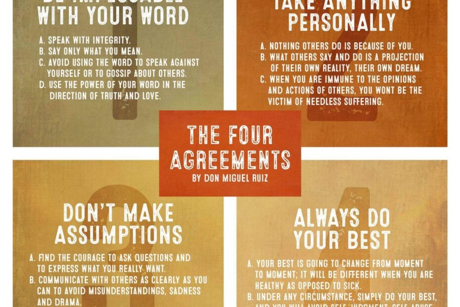 Free Printable 4 Agreements Pdf