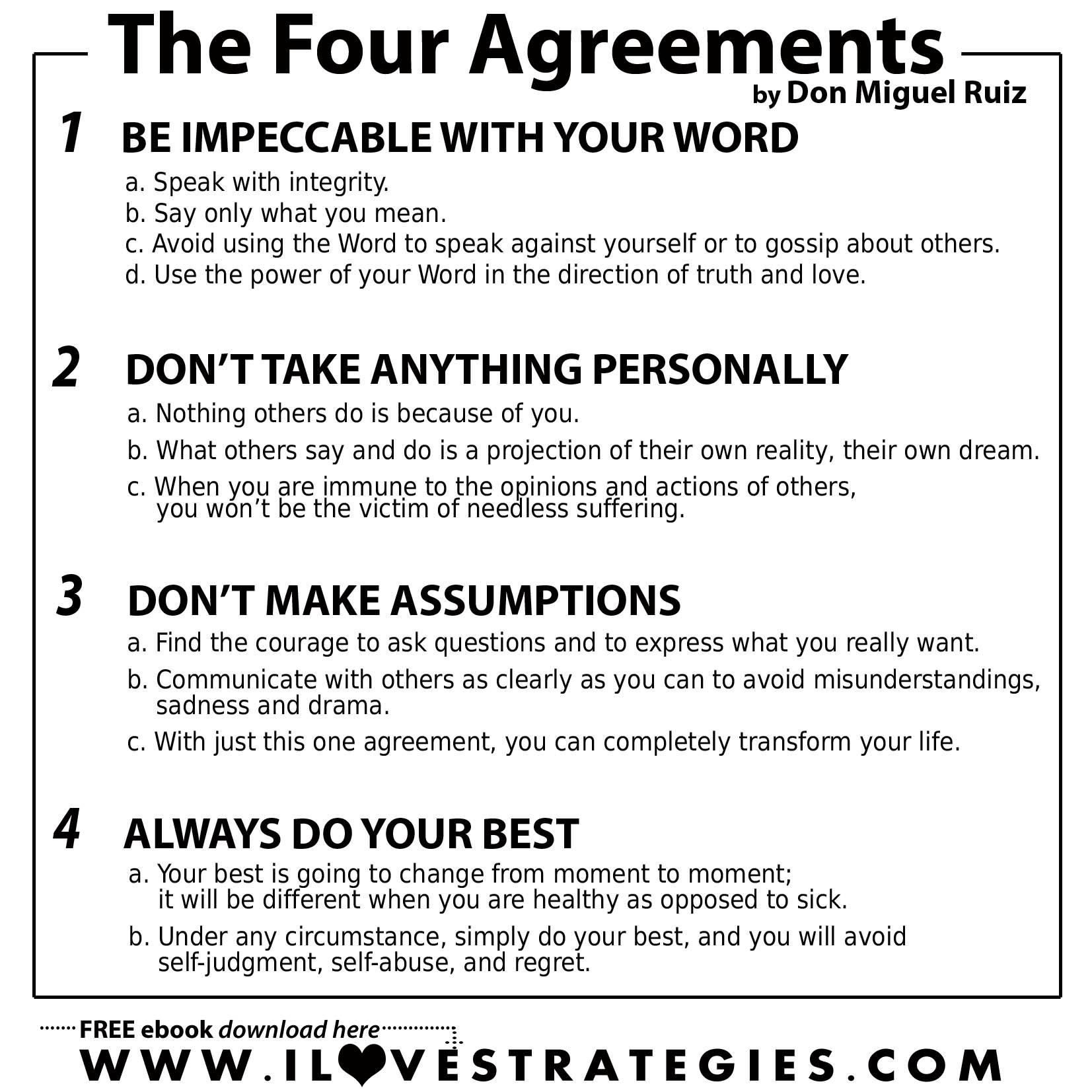 Printable Four Agreements