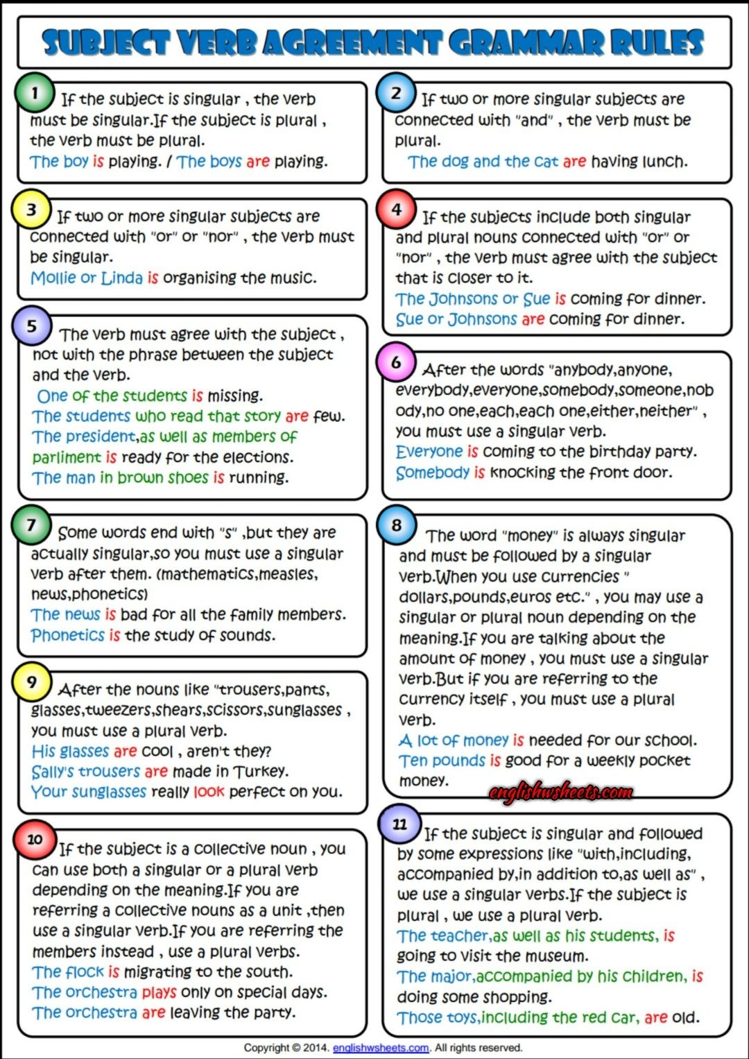 Printable The Four Agreements Worksheet