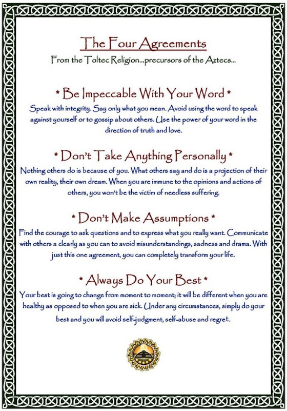 Printable The Four Agreements Worksheets