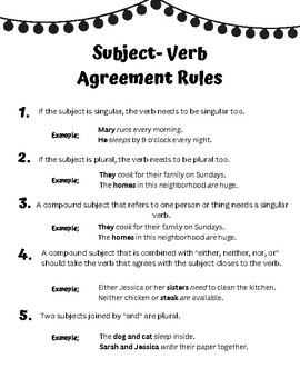 Subject Verb Agreement Rules Worksheets By Ms Carters Learning Loft