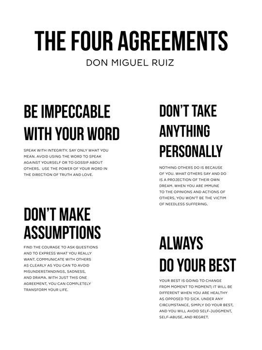 The Four Agreements By Don Miguel Ruiz Poster Canvas Wall Art Print 