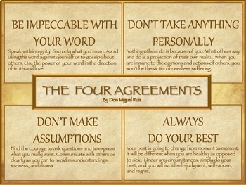 The Four Agreements By Don Miguel Ruiz Printable Poster By Sing Say 