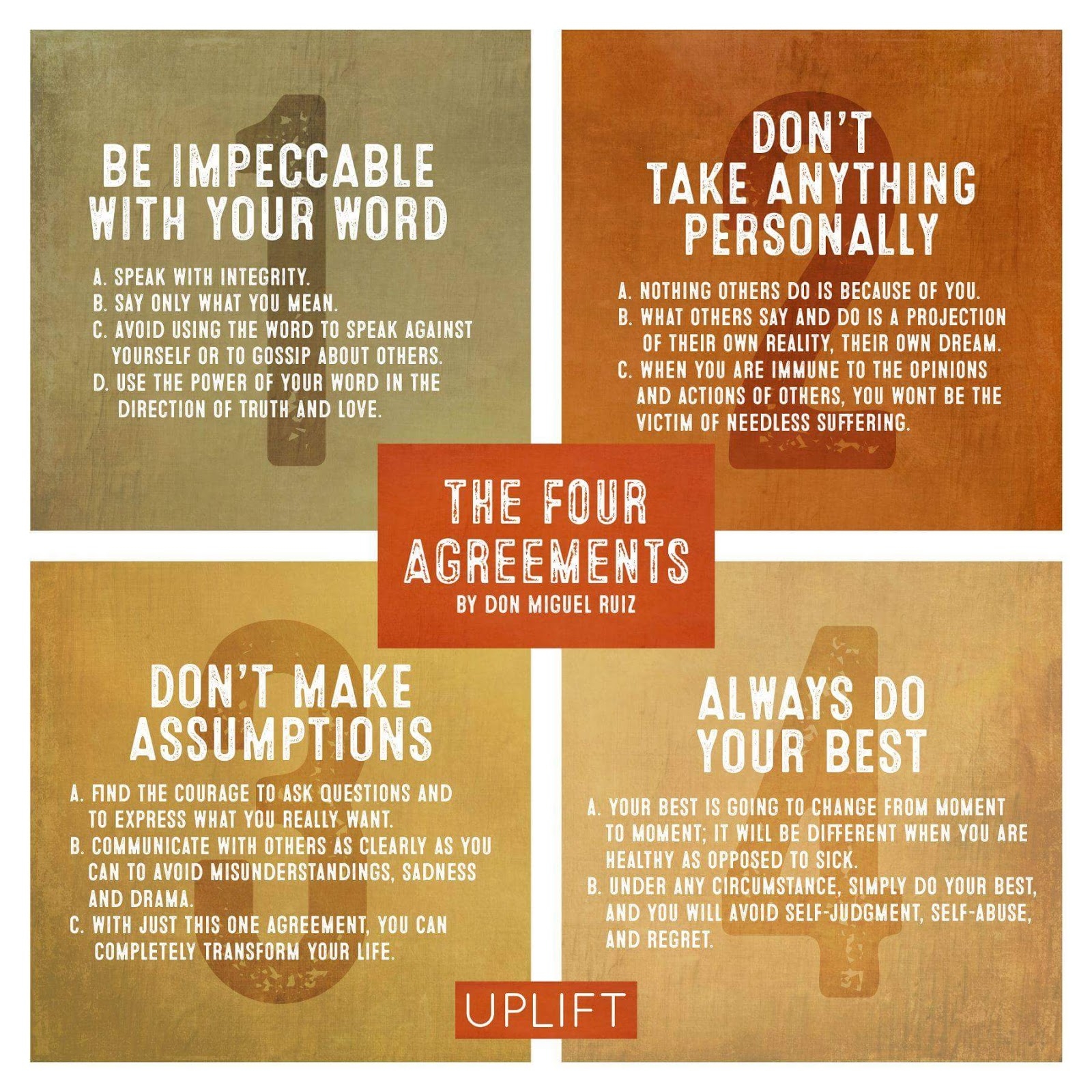 The Four Agreements Free Printable Poster