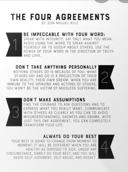 The Four Agreements Poster