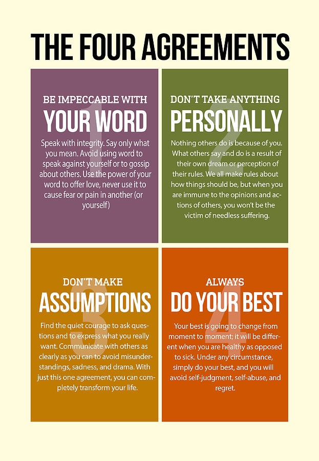 The Four Agreements Poster