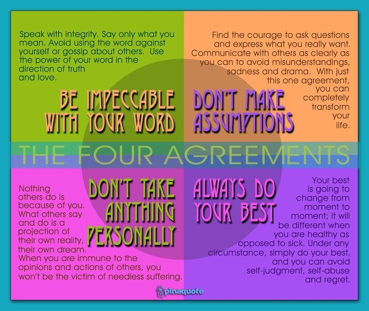 The Four Agreements Poster