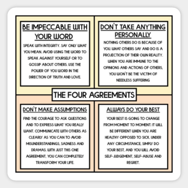 The Four Agreements Printable