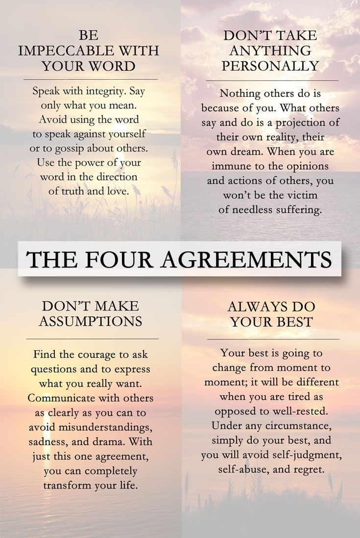 The Four Agreements Printable