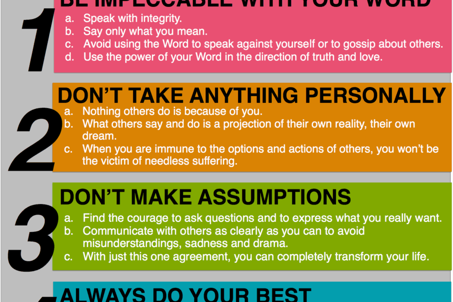 The Four Agreements Printable Pdf Printable Word Searches